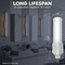Luxrite Universal Horizontal Quad Style G24Q 4-Pin LED Bulb, CFL Replacement, Type A+B, 4CCT, 4PK LR24560 - alternate 5