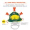 Ergodyne Green Class E Type 2 MIPS Full Brim Safety Helmet 8963-MIPS - alternate 5