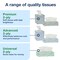 Tork 2 Ply Facial Tissue, 100 Sheets, 30 PK TF6810 - alternate 6