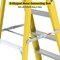 Wrightmaster 5.16 ft. Fiberglass Step Ladder, 9 ft. Reach with Top Cap and Non-Marring Feet, 300 lb. Capacity ZoroP464803 - alternate 5