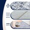 Jonathan Y Subtlety Medallion All-Over Floral Border Non-Slip Machine-Washable Blue/Ivory 3ft x 5ft Area Rug WSH504G-3 - alternate 4