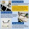 Wrightmaster 27.9 ft. Aluminum Extension Ladder with Hook and Mobility Wheels, 330 lbs. Load Capacity ZOR-1085-SLV - alternate 6