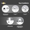 Goodlite 3 Inch LED Round Retrofit Downlight, Fits 3, 3.5 or 3.7 inch, GU10 Adapter, 9W, 700 Lumens, 65W Eqv G-48330 - alternate 7