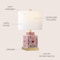 Jonathan Y Catherine 22" Modern Transitional Ceramic/Metal Square Ginger Jar LED Table Lamp, Red/White JYL3044B - alternate 3
