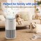 Edendirect 3000 sq. ft. H13 HEPA True Personal Room Air Purifier in White, 99.97% Cleaner, 270 CFM ZR-KJ450 - alternate 6