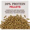Kent Home Fresh Extra Egg Layer Free Range 40 Lb. Pellet Feed 3686 - alternate 4