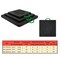 Mytee Products 24 inx24 inx2 in Heavy Duty Outrigger Pad for RV with Recessed Radius Black, 8PK ORP-242420-RRx8 - alternate 2