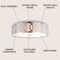 Jonathan Y Aria 3-Light 15.5" Metal LED Flush Mount, Chrome JYL3503B - alternate 9