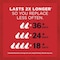 Kent Worlds Best Cat Litter 15 Lb. Cat Litter 8042 - alternate 3