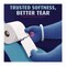 Charmin Ultra Soft Bathroom Tissue, Septic Safe, 2-Ply, White, 336 Sheets/Roll, 12PK 08471 - alternate 2