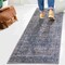 Jonathan Y Shaii Global Medallion Low-Pile Machine-Washable Blue/Light Gray 2 ft. x 8 ft. Runner Rug WSH319A-28 - alternate 4