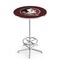 Holland Bar Stool Co 42" Chrome Florida State (Head) Pub Table, 36" dia. Top L216C4236FSU-HD - alternate 1