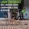 Greenworks 24V 450 CFM 110 MPH Cordless Brushless Handheld Leaf Blower with 4.0 Ah Battery & Charger 2415902 - alternate 7