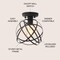 Jonathan Y Alba 8.5" Orb Metal LED Flush Mount, Oil Rubbed Bronze JYL9515A - alternate 7