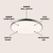 Jonathan Y Astrid 21.25" 1-Light Modern Minimalist Iron Circle Integrated LED Flush Mount, Brushed Nickel JYL7908B - alternate 5