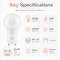 Euri Lighting A19 LED Bulb, 9W, 810 lm, 60W Eq., 4000K, GU24, CEC/JA8/Title 24, UL EA19-9W5040CG - alternate 4