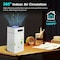 Edendirect 900 sq. ft. HEPA Room Air Purifier in White with Activated Carbon, for Odor, Pet Fur, Smoke Removal ZRSD-01 - alternate 2