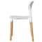 Fabulaxe Modern Plastic Dining Chair Open Back with Beech Wood Legs, White QI004222.WT - alternate 6