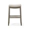 Homeroots 31" Gray and Cool Gray Fabric and Solid Wood Backless Bar Height Bar Chair 632499 - alternate 4
