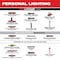 Milwaukee Tool Penlight, 100 Lumens, LED, Removable Clip 2105 - alternate 10