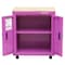 The Original Pink Box 28-Inch Base Cabinet with Butcher Block Top, Pink PB2802KBC - alternate 5