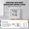 Vevor 2-Branch Radiant Heat Manifold 1/2 in PEX Tubing Floor Heating Manifold Set 7012-25-02-00-NPT - alternate 4