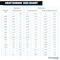 Kable Kontrol Heat Shrink Tubing, 2:1 I.D. Shrink Ratio, Gray, 25 ft HS398-S25-GRAY - alternate 6