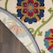 Homeroots 4' Navy Blue Beige Green Blue And Red Round Floral Indoor Outdoor Area Rug 546782 - alternate 5