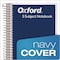 Tops Wirebound Five-Subject Notebook, Wide/Legal Rule, Navy Cover, 175 9.5 x 6 Sheets 63859 - alternate 4
