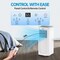 Edendirect 4800 BTU (DOE) Portable Air Conditioner Cools 200 sq. ft. with Dehumidifier, Remote, Sleep Mode ZR-KY-17C1 - alternate 6