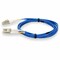 Add-On Addon 10M Lc (Male) To Lc (Male) Blue Om4 Duplex Fiber Ofnr ADD-LC-LC-10M5OM4-BE - alternate 6