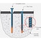 Simpson Strong-Tie Titen Turbo 3/16''x1-1/4'' Hex-Head Concrete & Masonry Screw Blue, 25 Ct. TNT18114HC25 - alternate 2