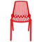 Leisuremod Acken Plastic Dining Side Chair, Red ACK18R - alternate 5