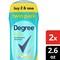 Degree Fresh Antiperspirant Deodorant, Twin Pack, 5.2 Ounce, 6PK 64771038 - alternate 3