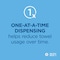Georgia-Pacific Pacific Blue Ultra Hardwound Paper Towels, 1 Ply, Continuous Roll Sheets, 400 ft, White, 6 PK 26610 - alternate 9