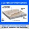 Armorpoxy 32 Pc - Epoxy Floor Kit - 2-Layer -  900 Sq Ft - Khaki Tan 110006 - alternate 3