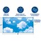 Teacher Created Resources Calming Covers Ceiling Light Filters, 2' x 4', Clouds, 4PK 20140 - alternate 4