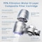 Wrightmaster 3-in-1 Multi-Mode Faucet Mount Water Filter with 99.9% Impurity Removal Using Advanced FOF Material ZOR-SOGEE107 - alternate 7