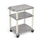 Luxor Utility Cart with Lipped Plastic Shelves, Thermoplastic Resin, 300 lb Load Capacity, 3 Shelves WT34GYE - alternate 2