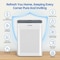 Edendirect 2500 sq. ft. True HEPA Room Air Purifier in White, 176 CFM, 30 dB Sleep Mode, with Activated Carbon ZRK2 - alternate 7