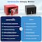 Serenelife Premium Steel Digital Safe Box - 9.1 in x 6.7 in x 6.7 in, Red SLSFE12RED - alternate 3