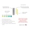 Bartovation Quaternary Ammonium (QAC, Multi Quat) Test Paper, 0-500 ppm [Vial of 100 Paper Strips] PQT05V100 - alternate 3