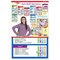 Trend Basic Math Operations Learning Poster Set T19013 - alternate 6