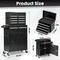 Wrightmaster 5-Drawer Rolling Tool Chest Combo with Detachable Storage Cabinet and Double Locking System ZoroT245D385B - alternate 4