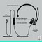 Logitech USB HEADSET H570E MONO 981-000570 - alternate 6