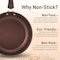 Nutrichef Sauce Pot with Lid NCCW14SBRLFP - alternate 3