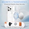 Alpha Digital iPhone 15 PROMAX Case w/ Magnet Ring Stand- Full Protection, Soft Flex -360 shockproof IP15PM-CLEAR - alternate 6