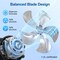 Edendirect 20 in. 5-Speed Pedestal Fan in Black, with 90 Deg Auto Oscillation, with High Velocity ZRSY20 - alternate 5