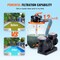 Vevor Sand Filter Above Ground with 1 HP Pool Pump 3500 GPH Flow 16" 6-Way Valve HCP750A - alternate 3