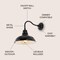 Jonathan Y Aurora 12.25" 1-Light Farmhouse Industrial Iron LED Gooseneck Arm Outdoor Sconce, Black JYL7613B - alternate 5